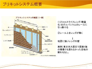 �����K�{�H���@